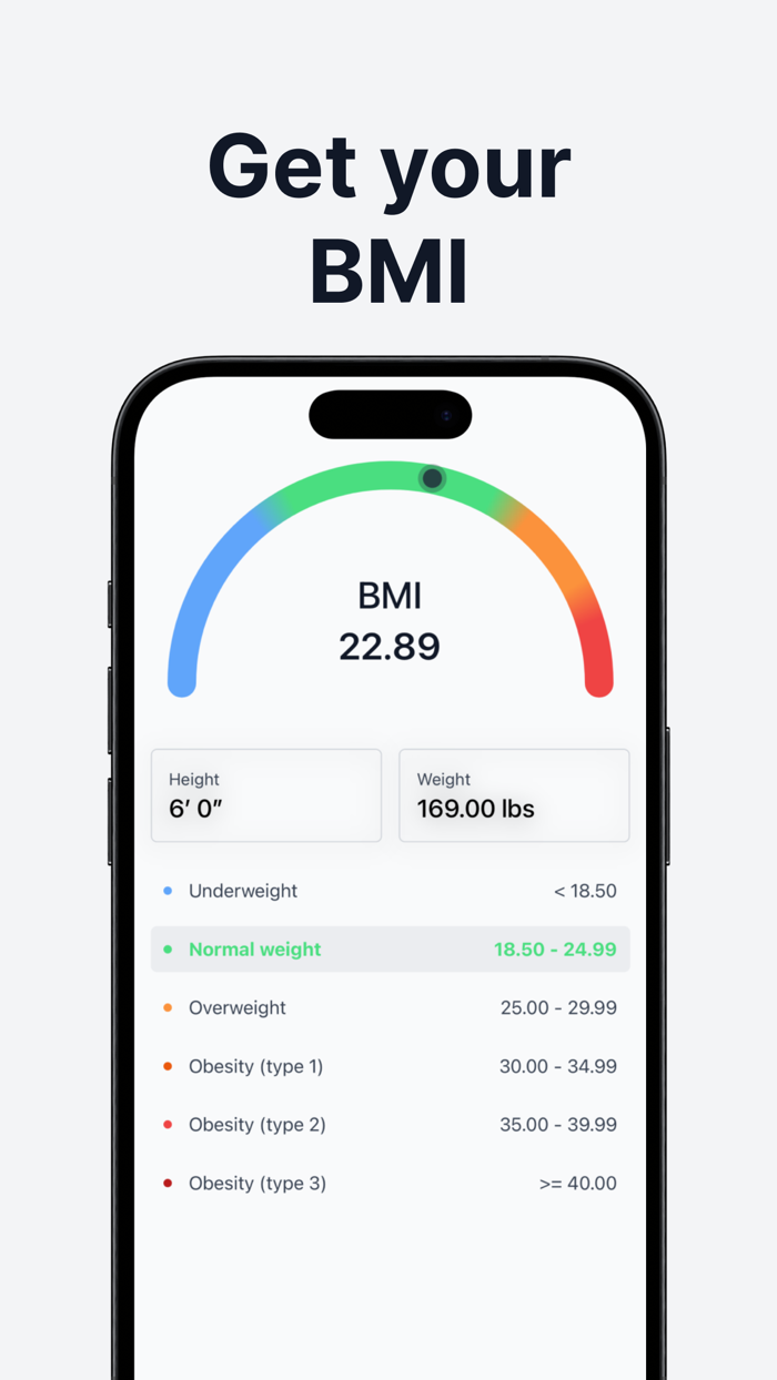 Weight Mate - Weight loss