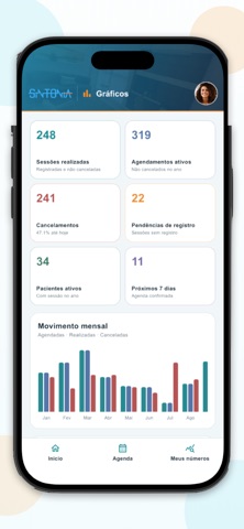Espaço Sintonia Profissionais screenshot 3