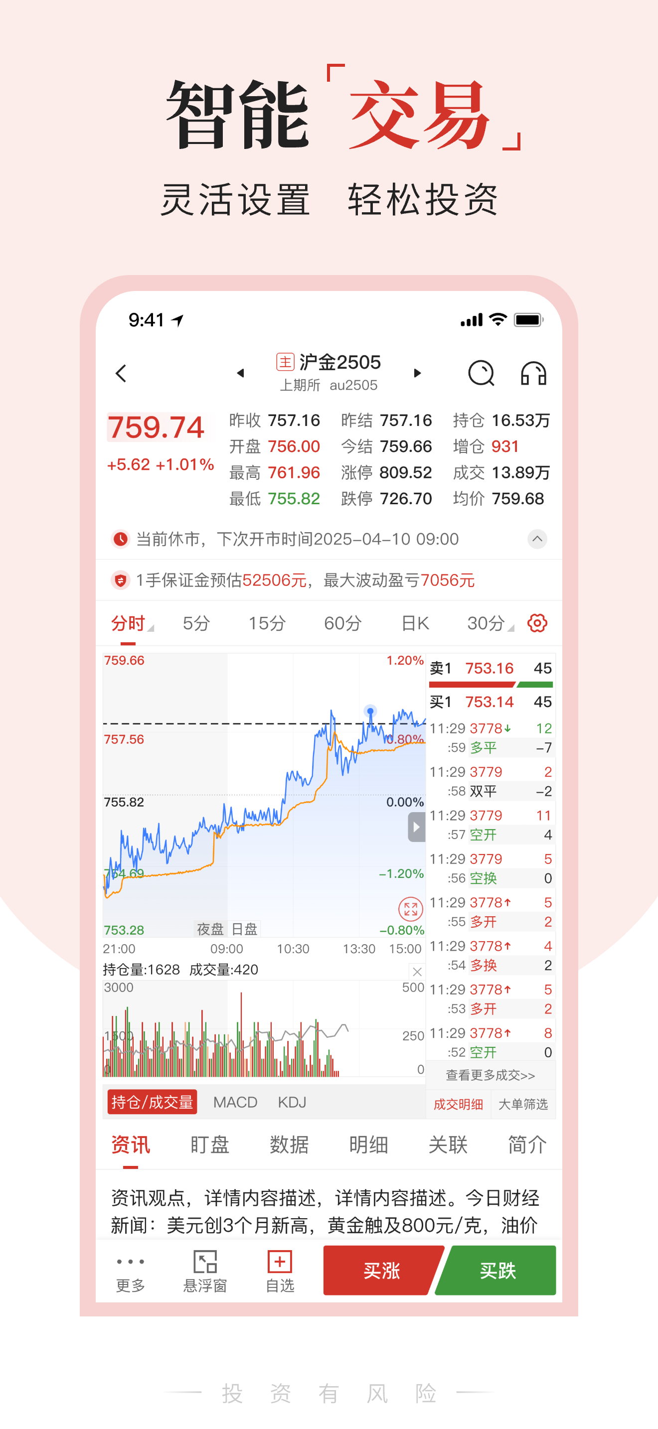 期货交易通-期货开户交易软件