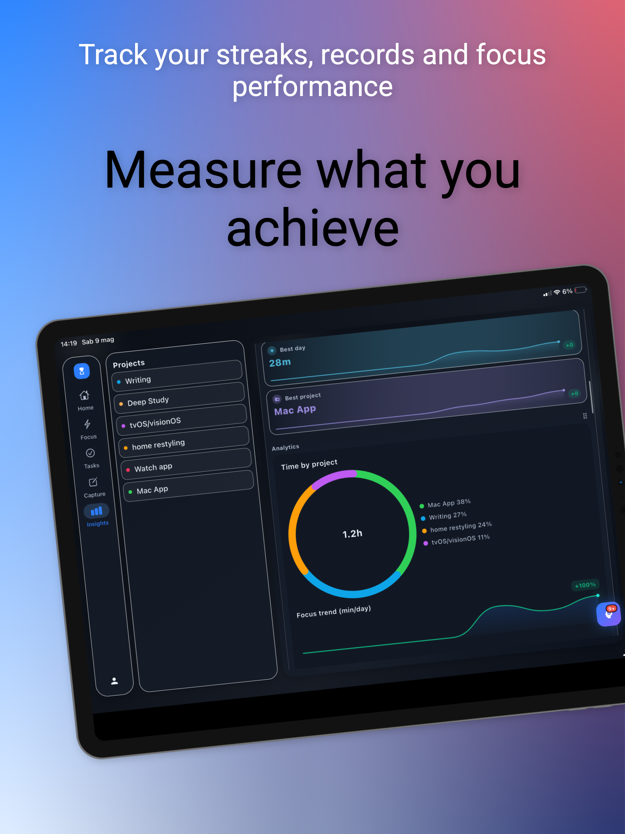 Wait — Focus Timer & Planner