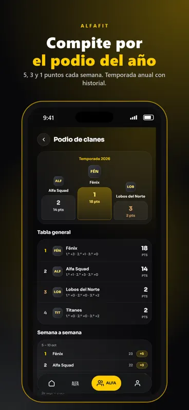 ALFAFIT screenshot 3 of 8