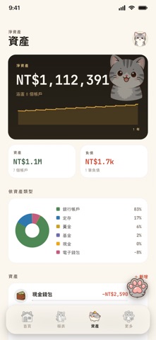 喵喵記帳：理財好幫手 스크린샷 2