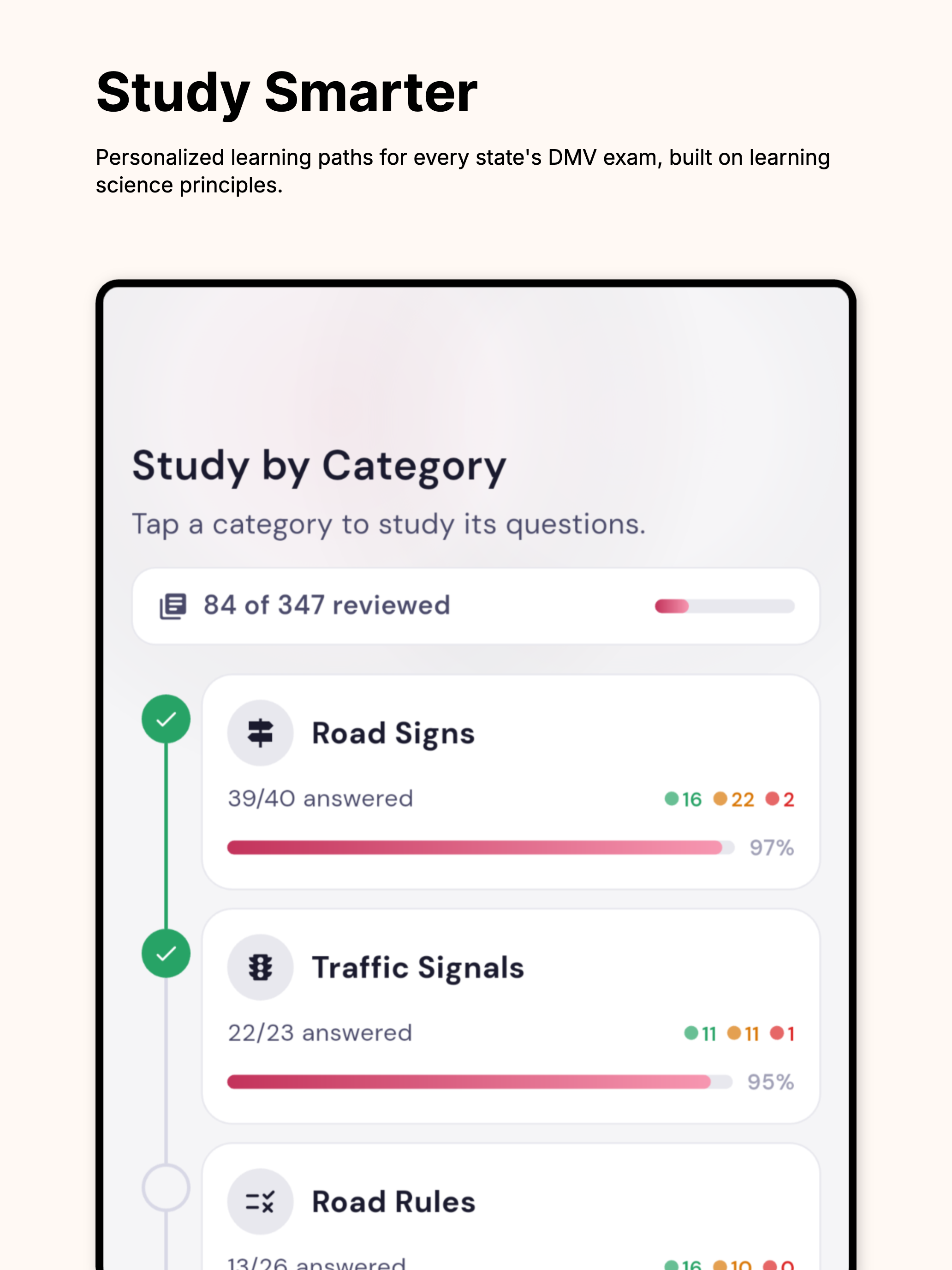 DMV Permit Test Prep · DMV IQ