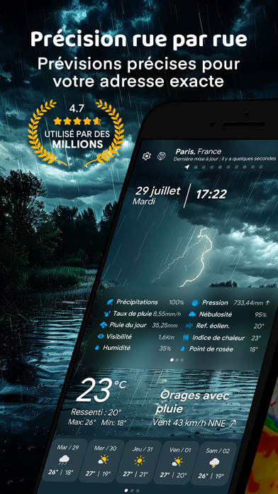 Screenshot #1 pour Partenaire Météo Pro:Prévision