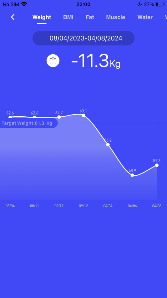 #3. YoWell (iOS) 来自: Zhiling Huang