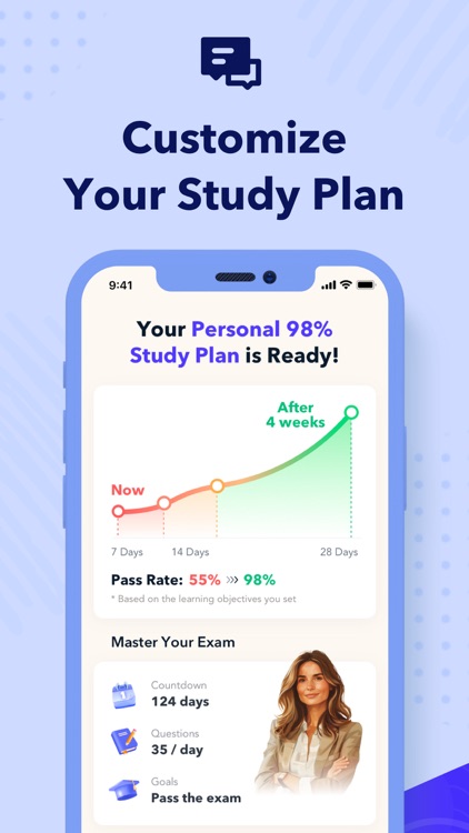 SHRM Exam Prep 2025: CP & SCP