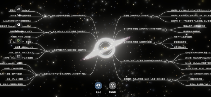 Neural Flow 3D Mind Map screenshot 8