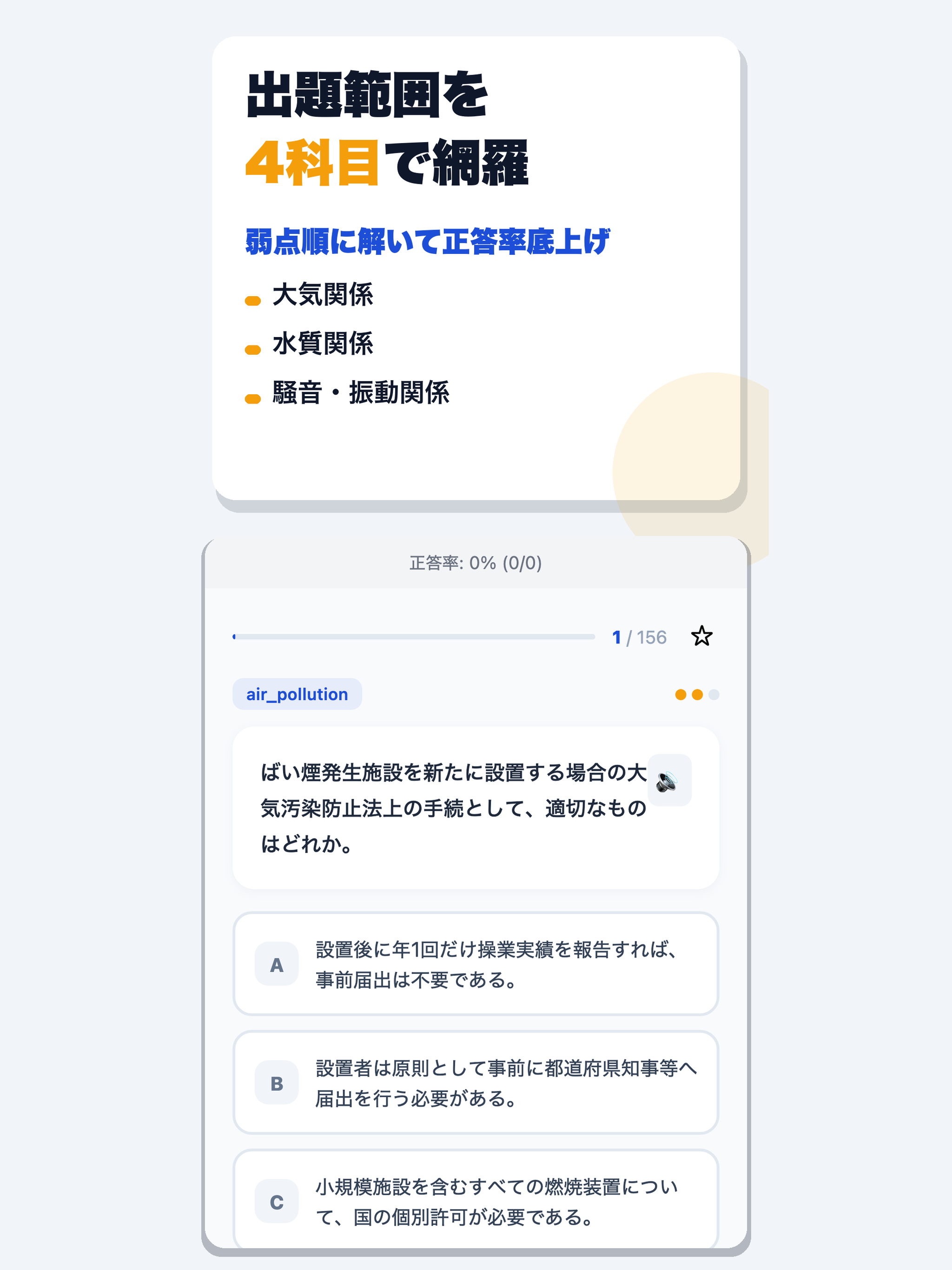 公害防止管理者等国家試験 合格ドリル