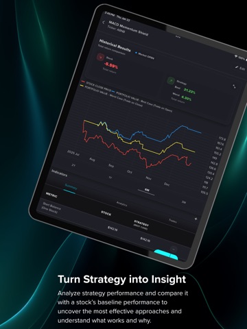Stratify - Backtesting Trading iPad screenshot