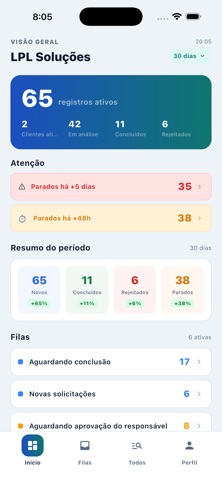 LPL Gestão de Cadastros screenshot