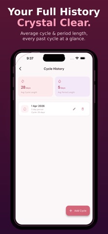 My Cycle & Period Tracker Screenshot 6 of 7