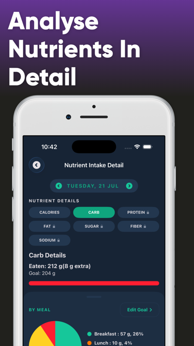 AI Calorie Counter & Deficit iPhone screenshot
