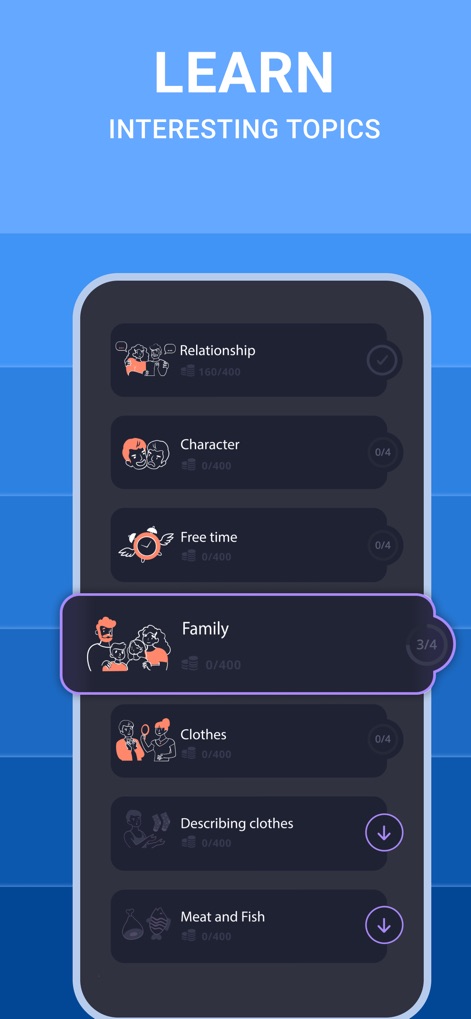 Learn English A1-C1: 2Shine - ユーザーは「Family」や「Clothes」など、様々な興味深いトピックのリストから学習テーマを選択し、各テーマの進捗状況を数字とアイコンで視覚的に把握できます。