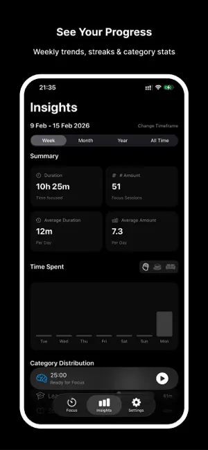 Liquid Focus - Pomodoro Timer screenshot 3