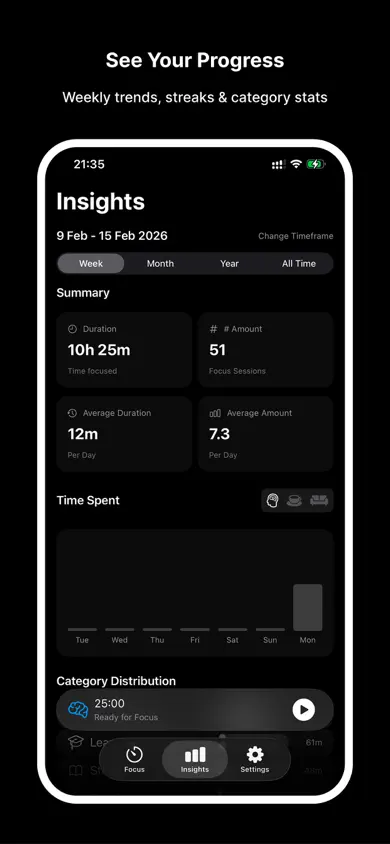 Liquid Focus - Pomodoro Timer App Store screenshot 3