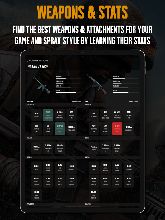 Guide & Stat for PUBG NewState iPad screenshot 2 - Entertainment app