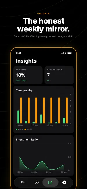 OnePersent screenshot 4
