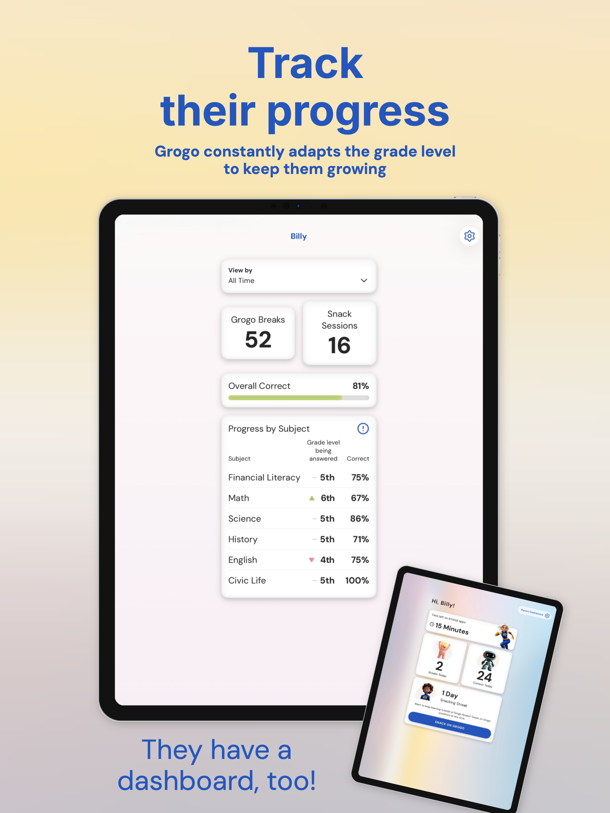 Grogo: Healthier Screen Time