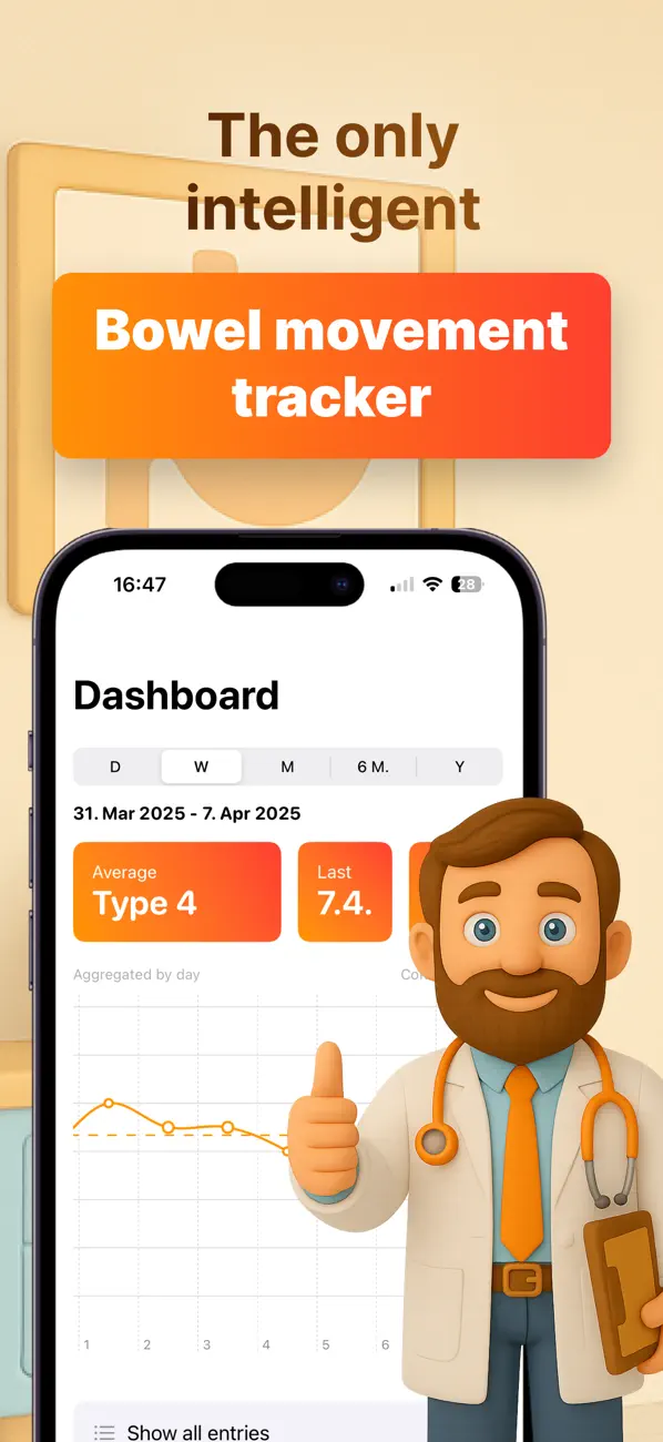 Screenshot #1 pour Baul - Bowel Movement Tracker