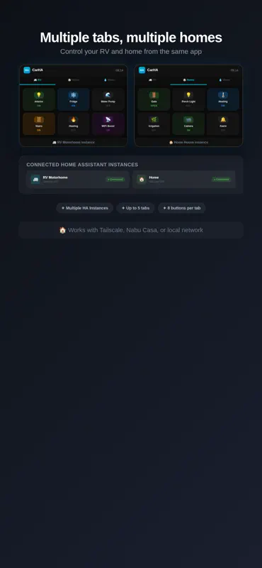 CarHA screenshot 1 of 10