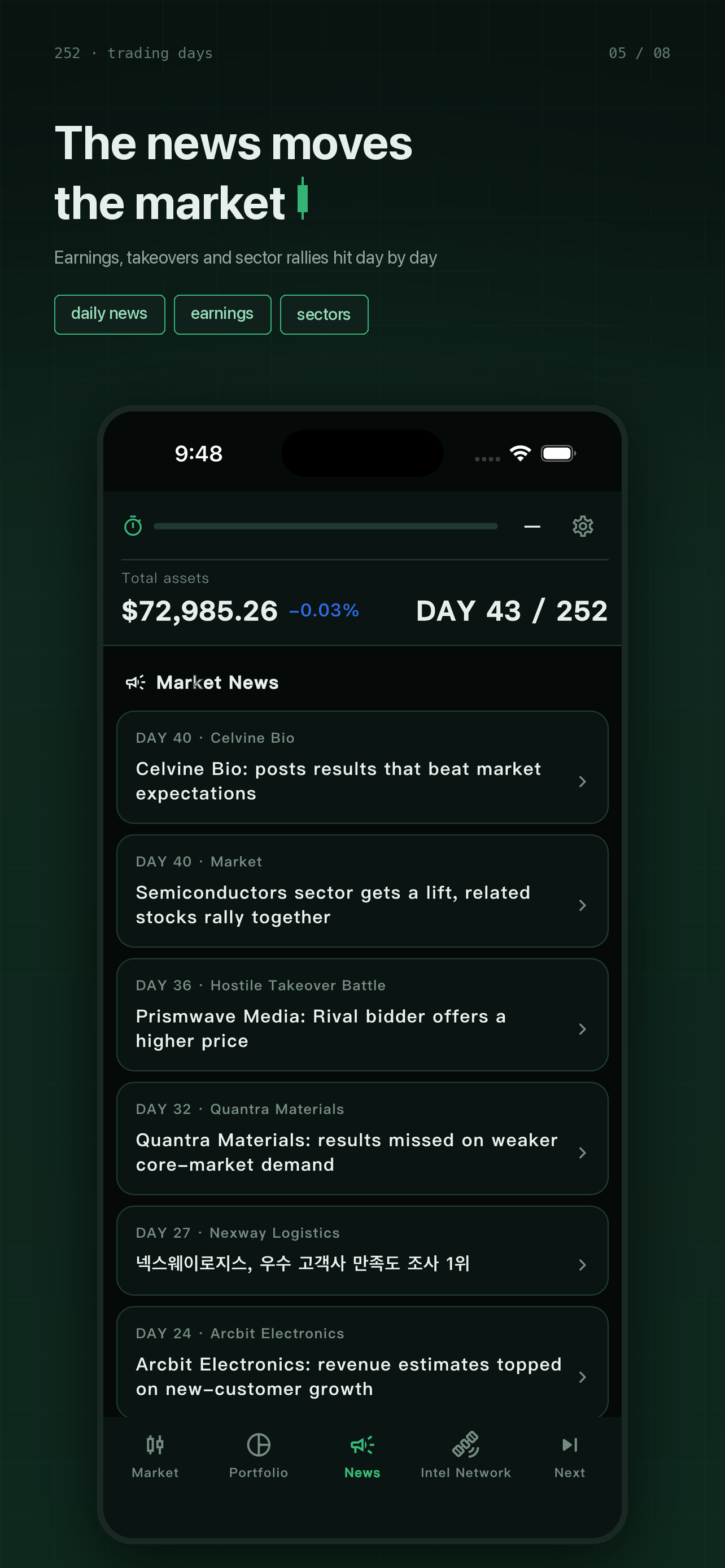 252: Stock Market Survival Sim screenshot 5