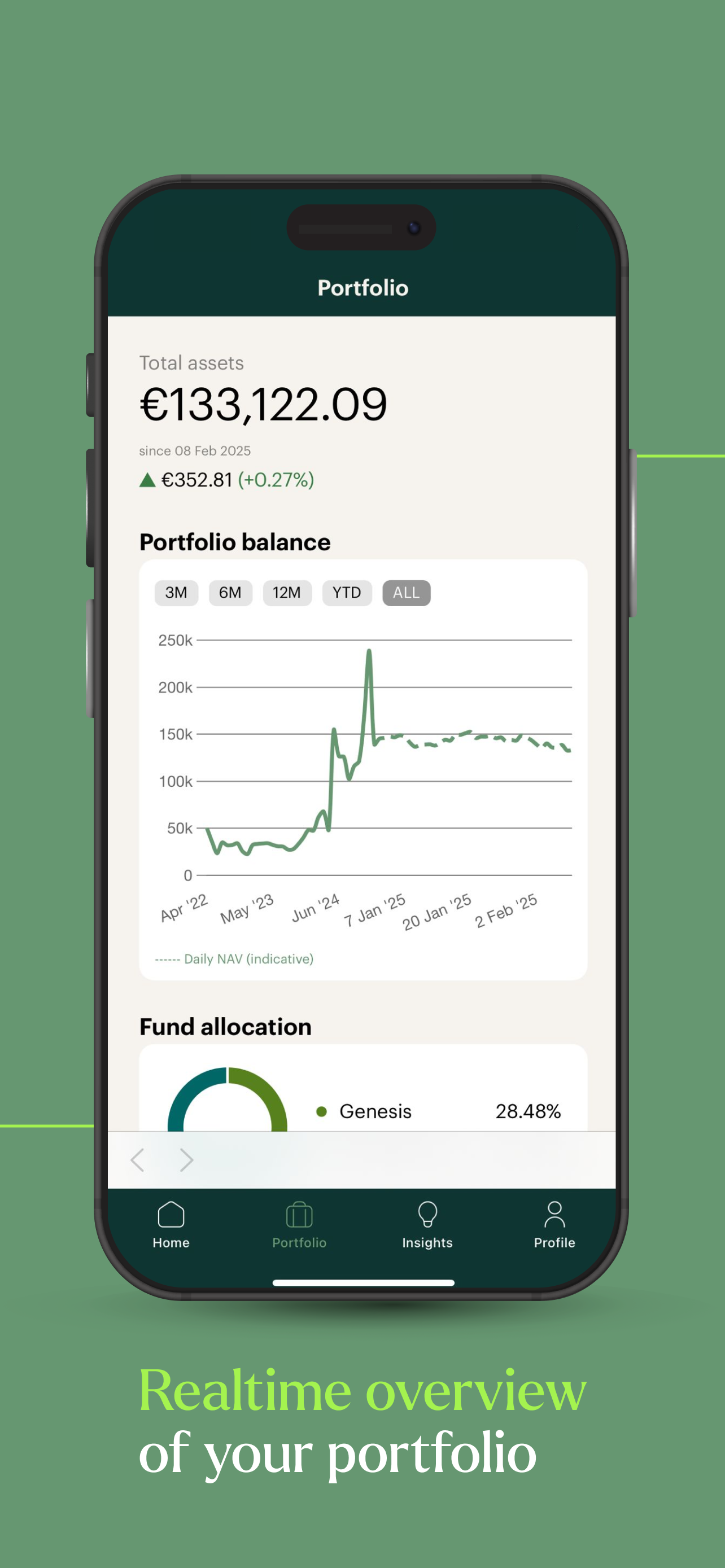 Hodl Funds screenshot 3