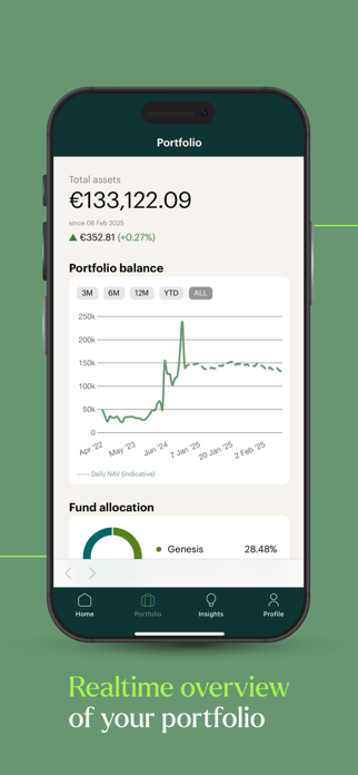 Hodl Funds Screenshot 3 of 9