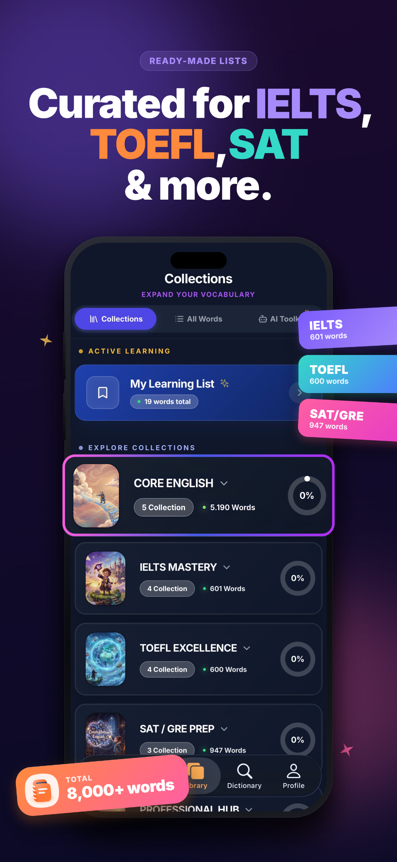 Wordner: AI English Vocabulary