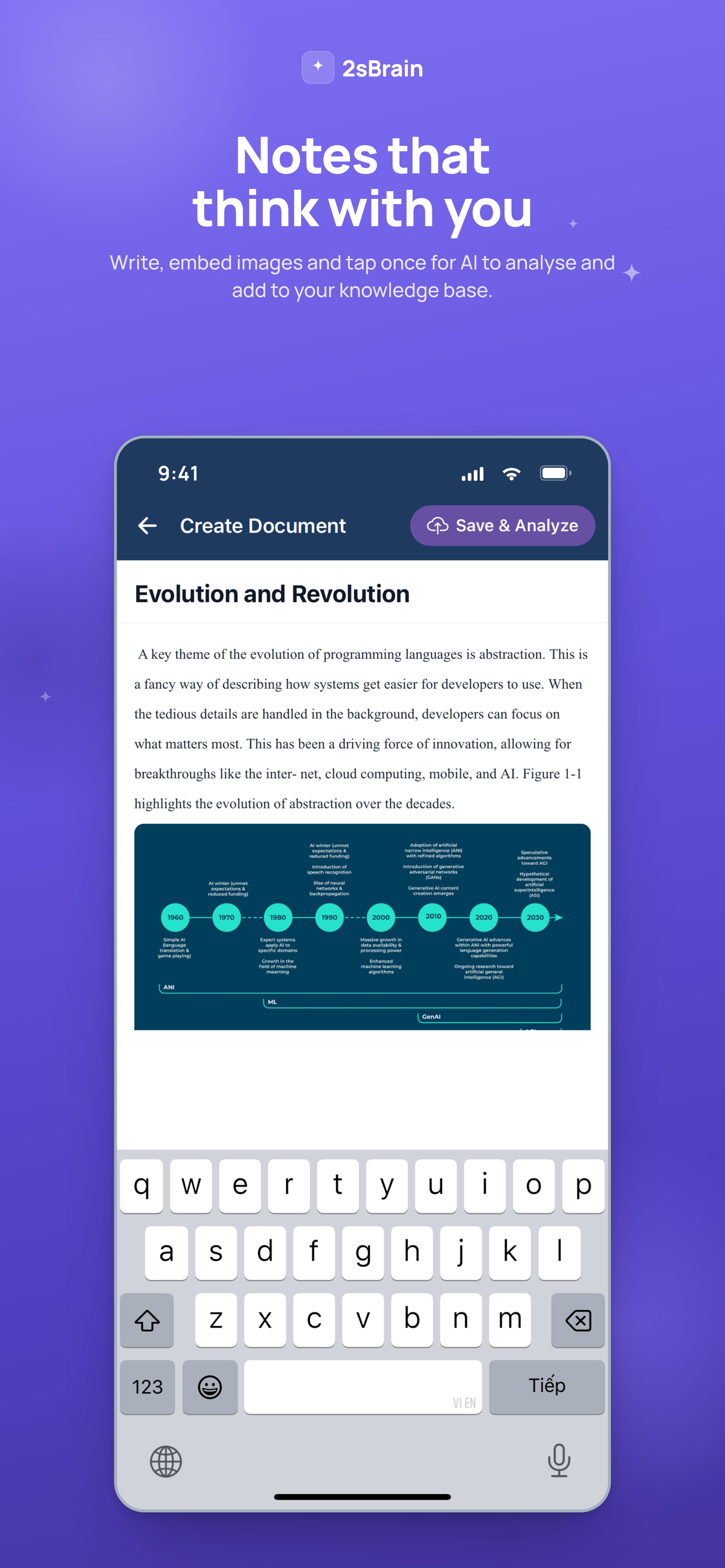 2sBrain:AI PDF Document Reader