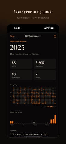 NightSnack: Private Journal screenshot 3