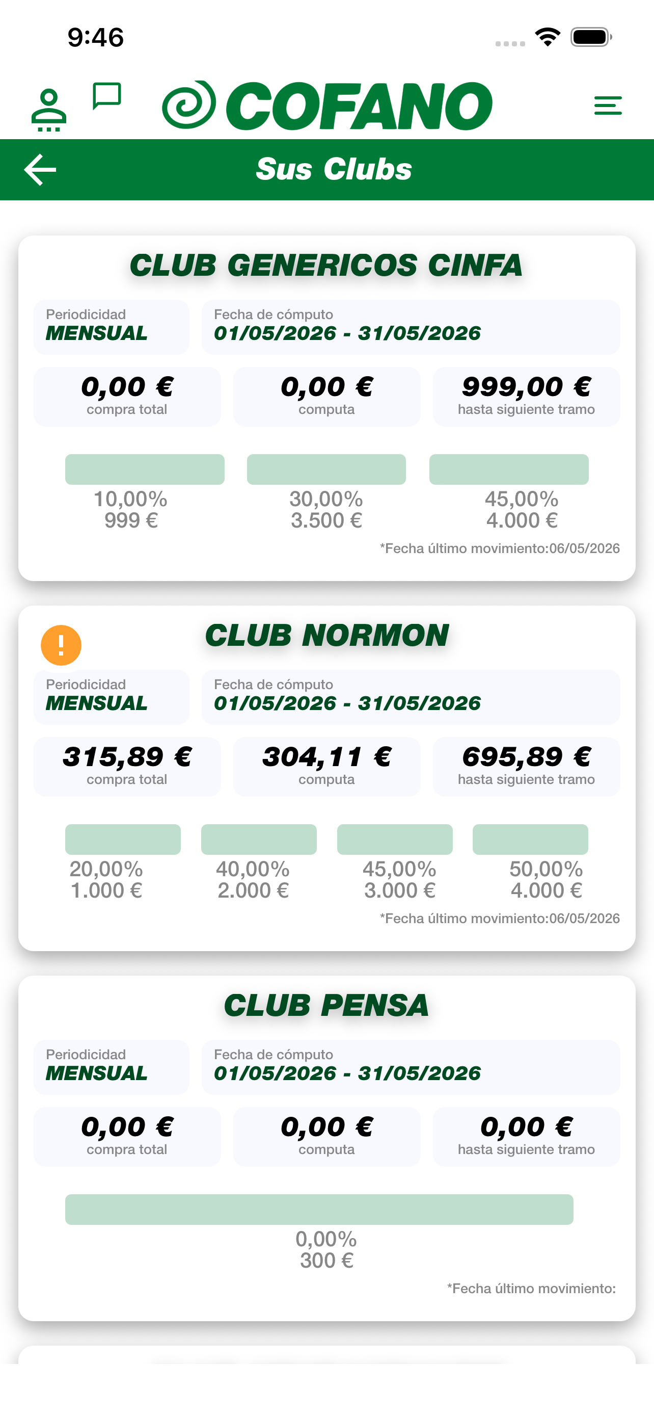 Cofano screenshot 3