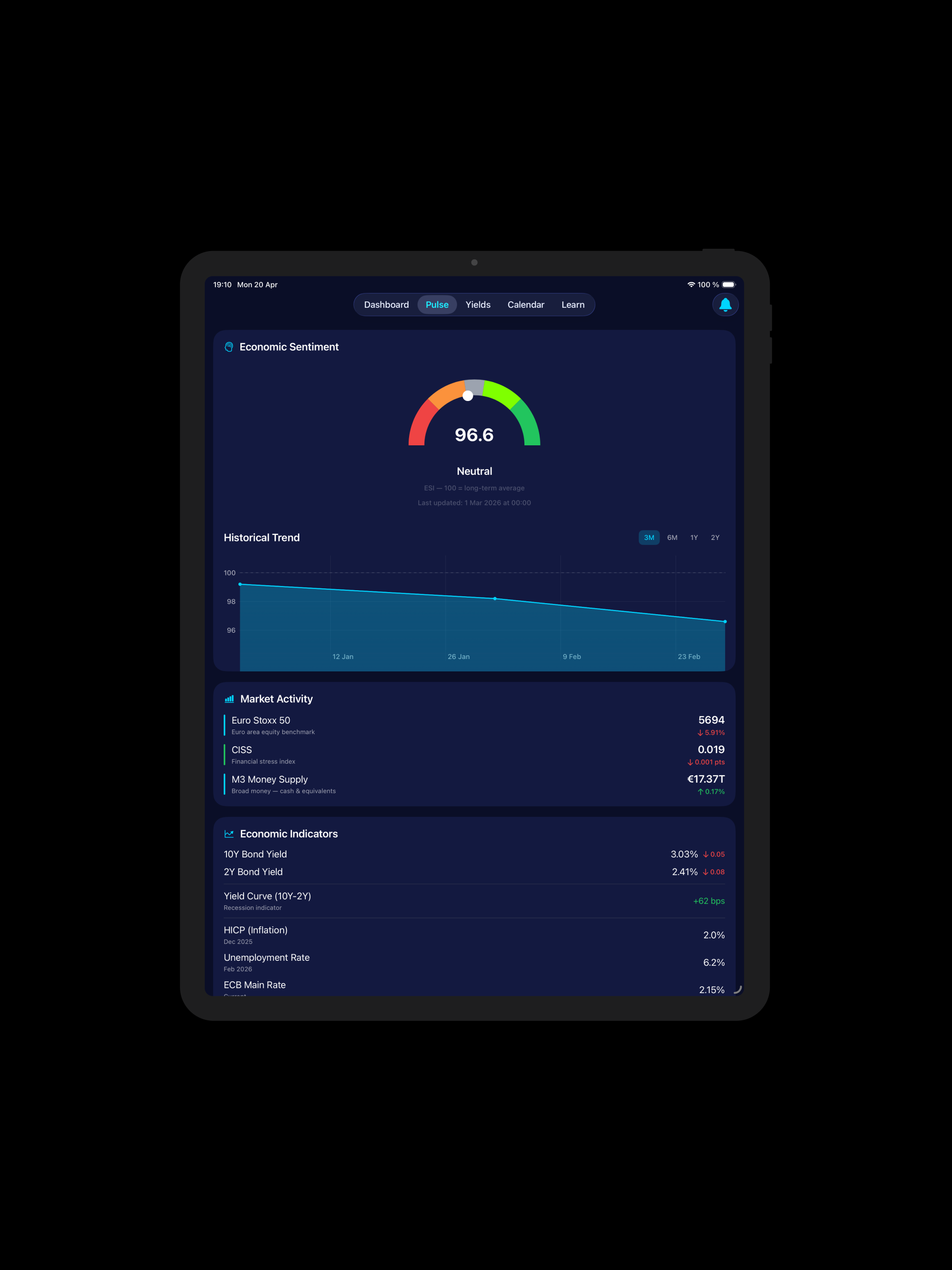 Economy Pulse EU screenshot 12