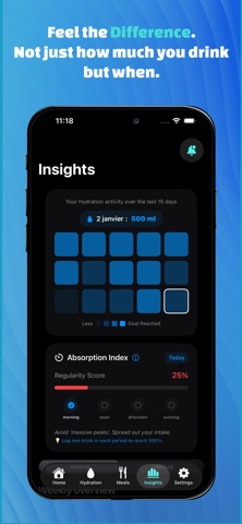 HydroMeal - drink enough water screenshot