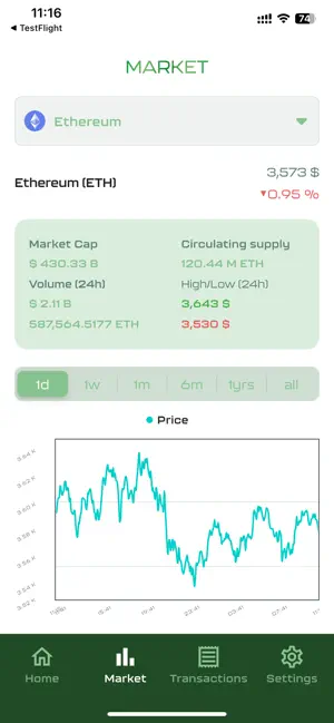 Lybit screenshot 1