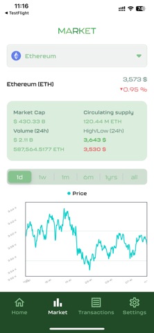 Lybit Screenshot 1 of 10