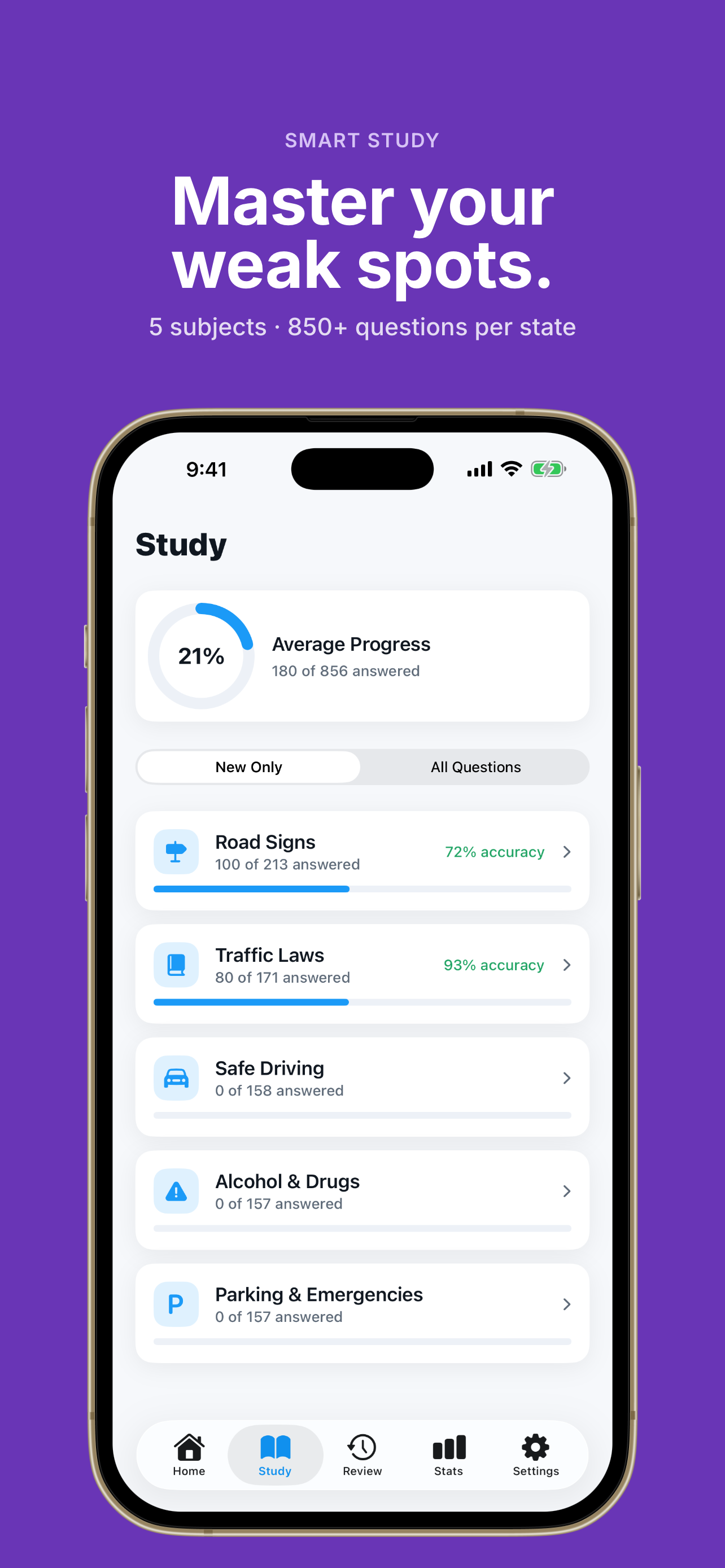 DMV Permit Test Study 2026 screenshot 4