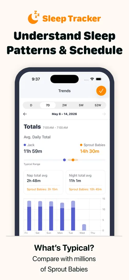 Baby Tracker & Newborn Log screenshot 6 of 6