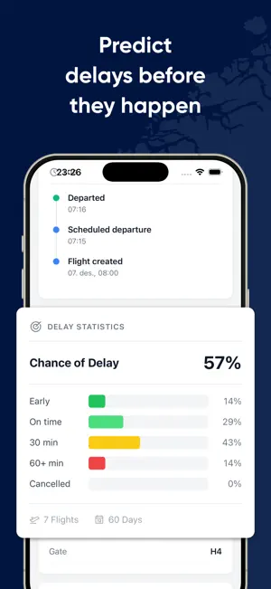 Heliport - Flights & Weather screenshot 4
