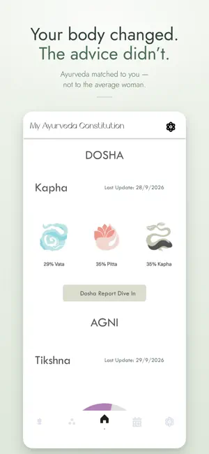 Ayulyfe: Ayurveda for Women screenshot 1