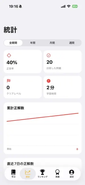 Bonjour Voyage: Learn French screenshot 4