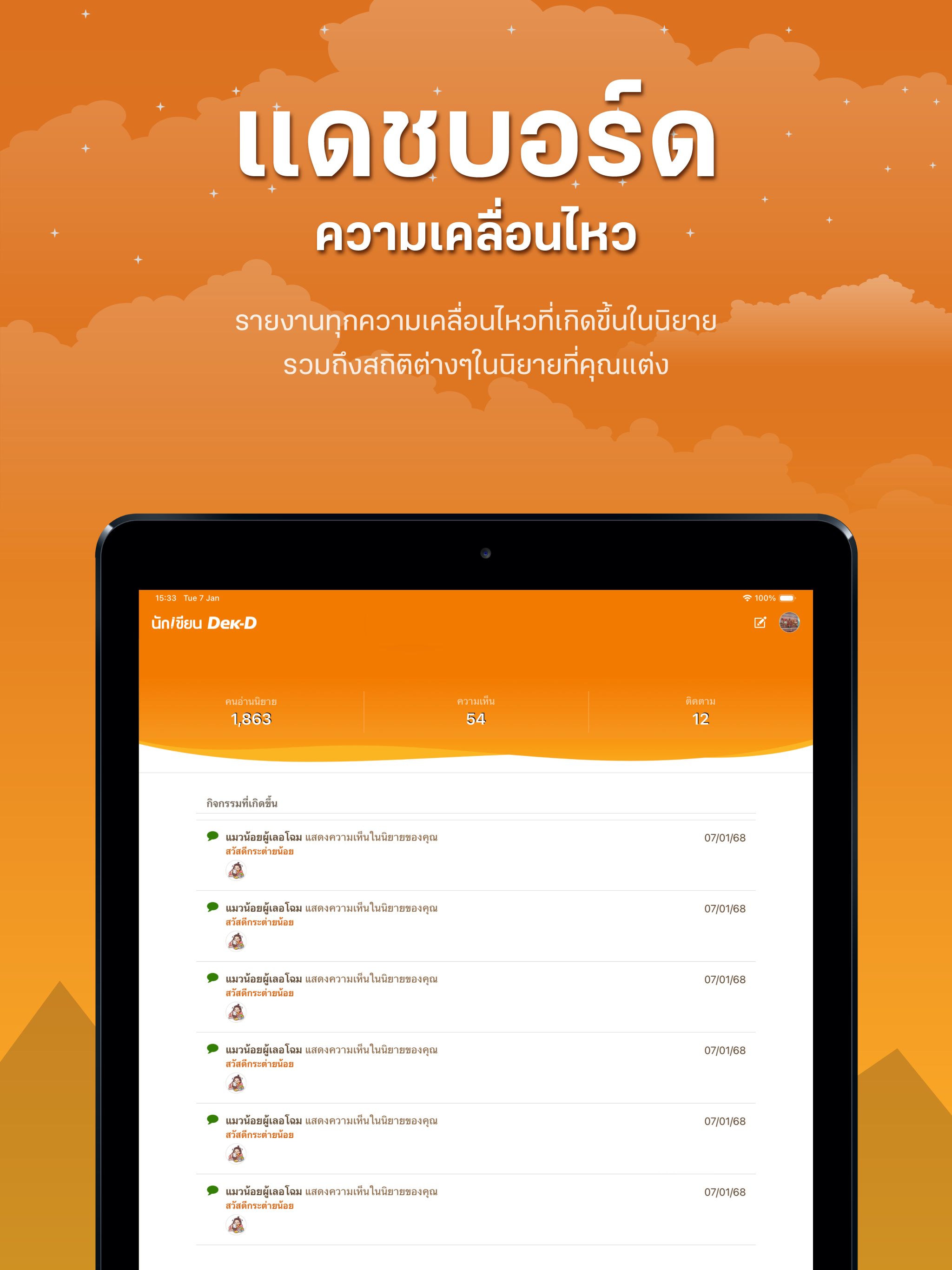 นักเขียน Dek-D