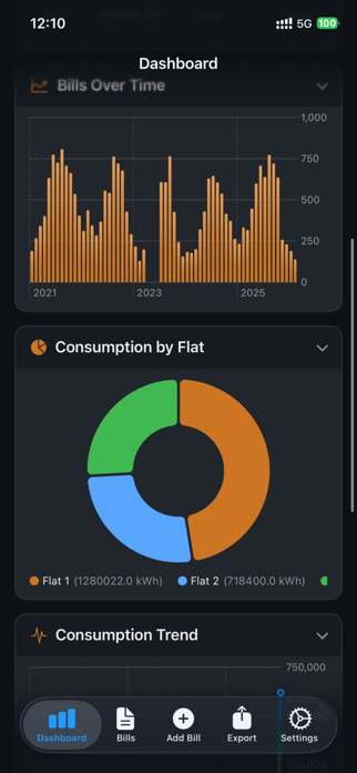WattShare Screenshot 7 of 9