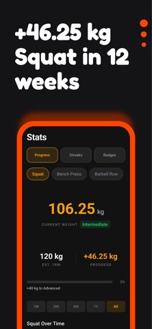 Lift5x5: 5x5 Workout Tracker iPhone screenshot