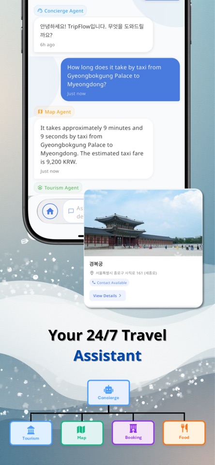 TripFlow - AI Travel Planner screenshot 4