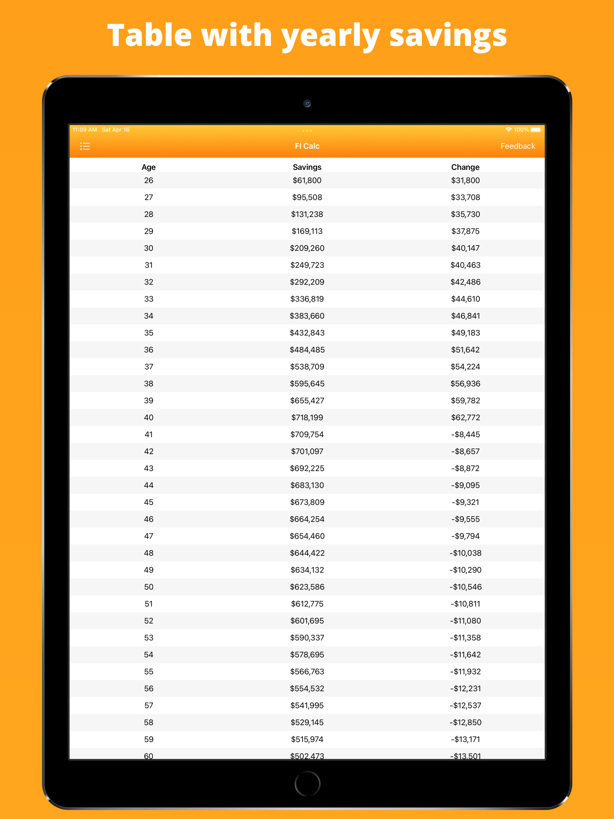 Financial Independence Calc