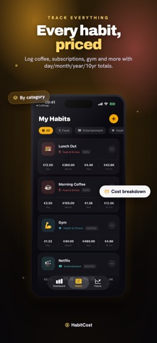 HabitCost – Spend Tracker Screenshot 2 of 5