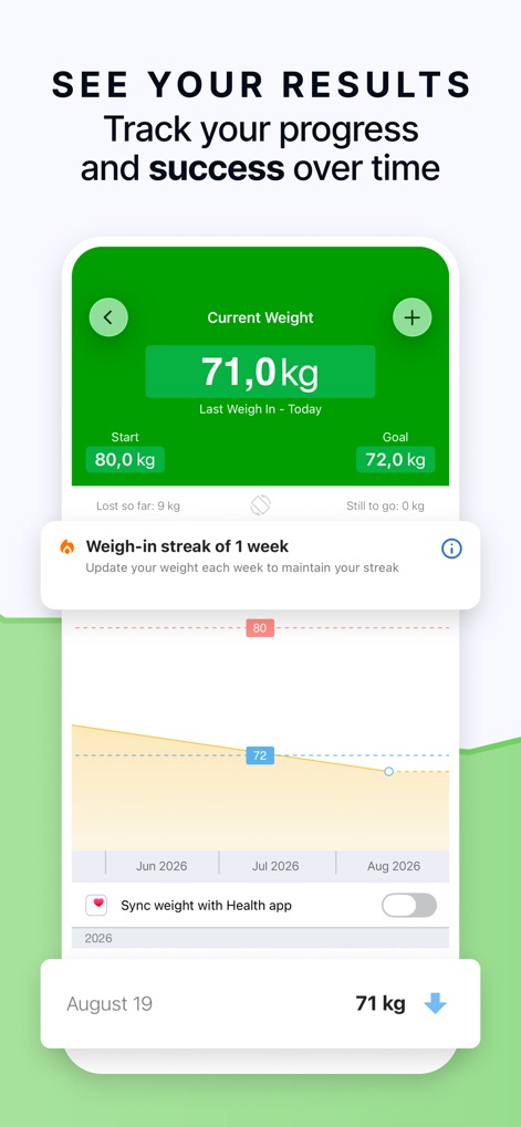 Calorie Counter by fatsecret - La herramienta visualiza el progreso del peso a lo largo del tiempo, mostrando el peso actual y una racha de registro semanal, lo que motiva a los usuarios a mantener sus metas.