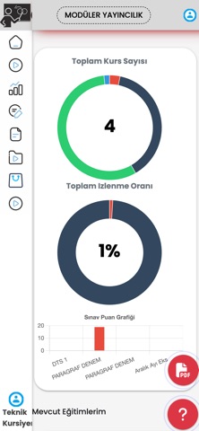 MODÜLER YAYINCILIK Screenshot 1 of 4