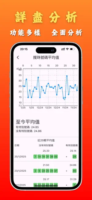 六析－香港攪珠分析 screenshot 1