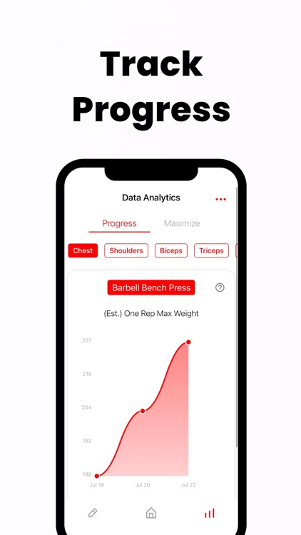 Hypertrophy: RPT Gym Planner